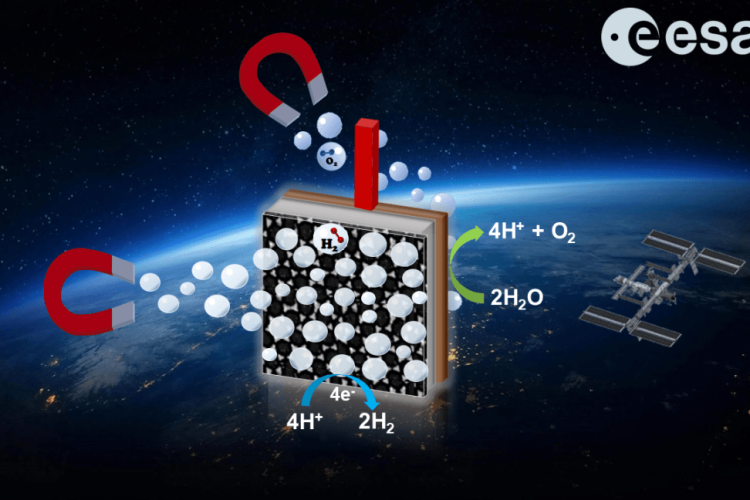 Graphical-abstract_ESA_Sounding-Rocket-Proposal